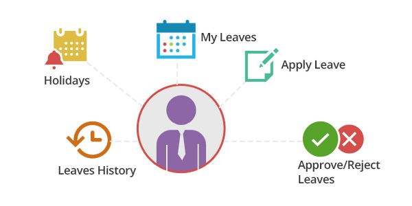Leave Management